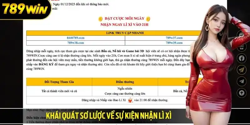 Khái quát sơ lược về sự kiện nhận lì xì